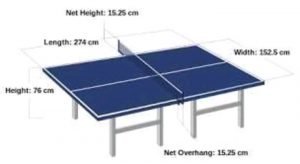 Table-Tennis-History, playfield Equipments, Rules and Regulations, fundamental skills,Terminology.