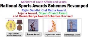 National Awards of Sports-Meaning|Types of Awards|Explaination