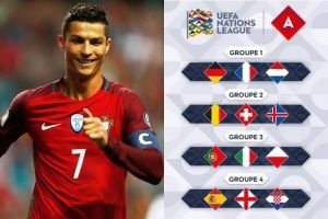Nations League: Semi Finals| Rules| UEFA Rules| Switzerland