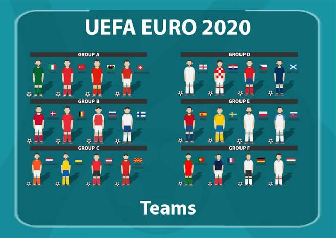 UEFA EURO