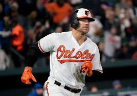Chris Davis: Contract| Net Worth| Wife| Salary| Reference...
