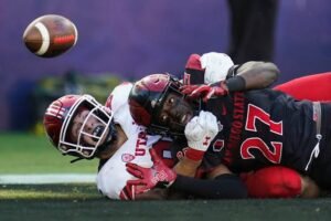 UTAH: Vs San Diego State Football| Vs SDSU Football