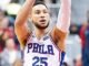 Ben Simmons: Outfit| Will play| Did play for the brooklyn nets yet