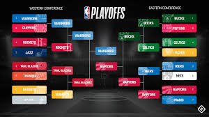 NBA: Playoff games today| Games per week| Games this week