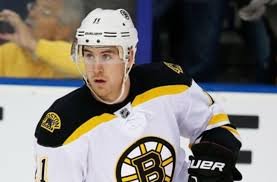 Jimmy Hayes: Toxicology| Panthers|  How did die bruins| What did die from| Boston bruins