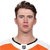 Carter Hart: Mask| Mom| Tumblr| Net Worth| Sister| Girlfriend