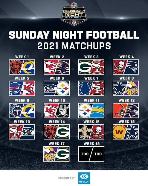 Sunday Night Football: Scores| Hosts 2021| Where to stream - sportsjone