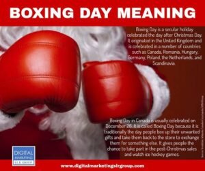 Boxing Day: When is 2021| What is in canada| What is in usa