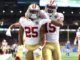 Elijah Mitchell: Salary| Where did go to college| 247| Combine
