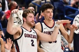 Gonzaga Basketball: Score tonight| Roster| Schedule 2021-22