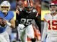 2022 Pro Bowl: How to watch| Date| TV| live stream| New twists| Rule changes