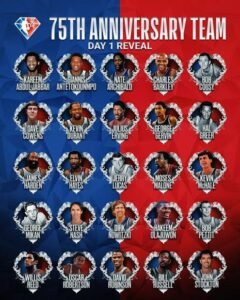 Nba 75: Th list rankings| Ultimate draft| Draft tnt| Photo