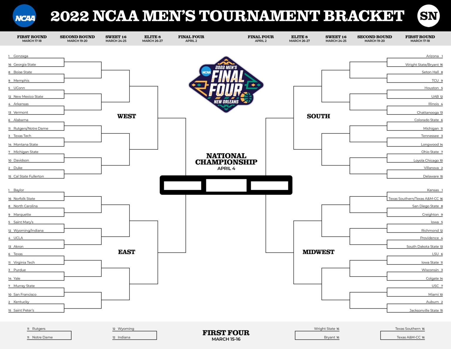 CBS Sports Ncaa bracket printable Ncaa bracket Network sportsjone