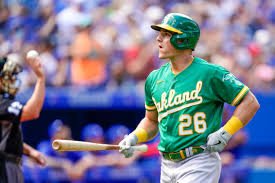 Matt Chapman: Trade| Contract| Fangraphs| Baseball reference