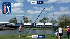 PGA: Match play today| Match play scores| Match play results