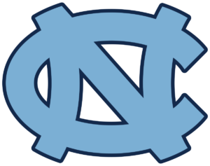 Tar Heels: Where does the name come from| Score| Coach