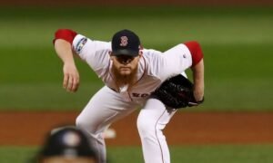 Craig Kimbrel: Stance| Salary| Era| Padres| Teams