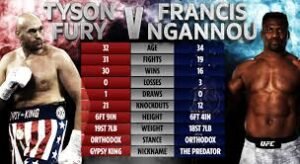 Tyson Fury Vs Francis Ngannou: Possible Fight Date | Fight Preview| Rules