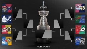 NHL: Playoff bracket 2022 printable| Bracket challenge