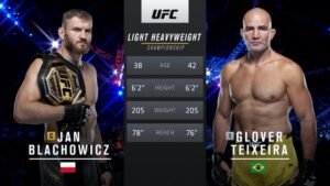 UFC: Yesterday| Last night| 274 results| 275 results| 275 highlights