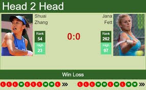 Jana Fett: Prediction| Ranking| Vs S. Zhang