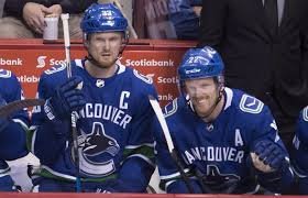 Henrik Sedin: Hall of fame| Retirement| Net Worth