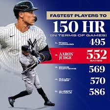 Aaron Judge: Home run record| Career stats| How many home runs does have this year