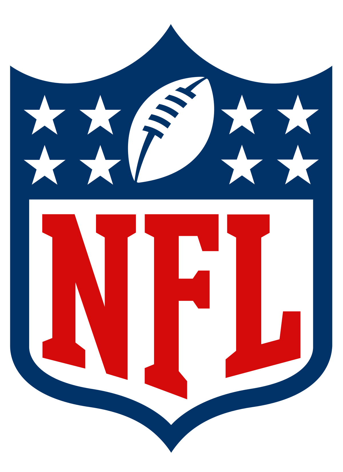 NFL Practice squad salary Injury report Defense rankings 2022