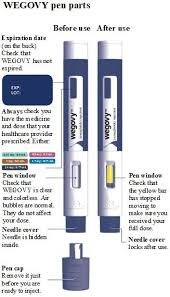 Wegovy: Side effects| Where to buy| Price