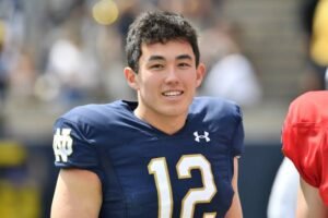 Notre Dame: Quarterbacks| Head coach| Message board