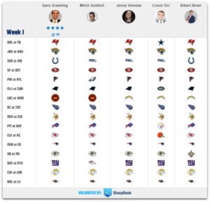 NFL: Week 1 picks| Expert picks| Predictions week 1