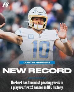 Justin Herbert: Fantasy points| Record| Stats by game