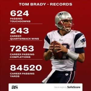 Tom Brady: And gisele bundchen net worth| Draft year| Total passing yards