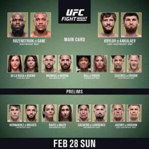 UFC fight night: Prelims| Start time| Predictions