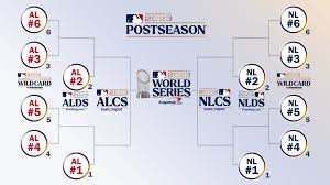 MLB: Postseason bracket challenge| Postseason bracket