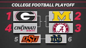CFP Rankings: Week 14| Predictions| When does the come out