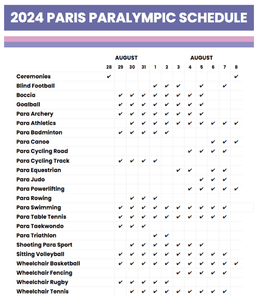 Paralympics 2024 Schedule Pdf Download Free Fallon Valerie