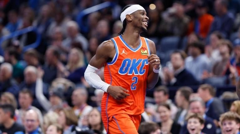 Mavericks VS Thunder: Channel| Live