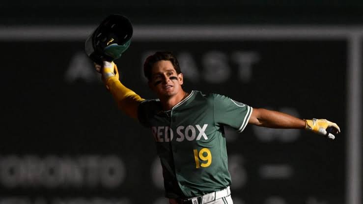 Roman Anthony: Contract Extension| Deal| Milb| Where is from