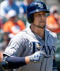 Nathaniel Lowe: Fangraphs| Stats| Contract| Brother| Savant 