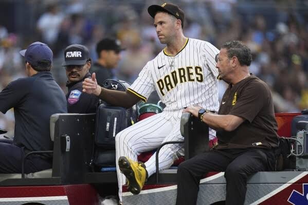 Jason Adam: Injury| Stats| Contract| Trade| Padres| Salary
