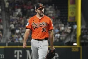 Grayson Rodriguez: Contract| News| Draft| Rookie card| Injury| Wife 