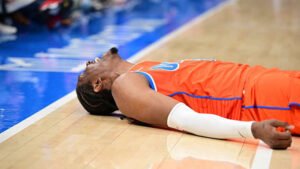 Jalen Williams: Stats| Height| Contract| Wife| Position| Injury 