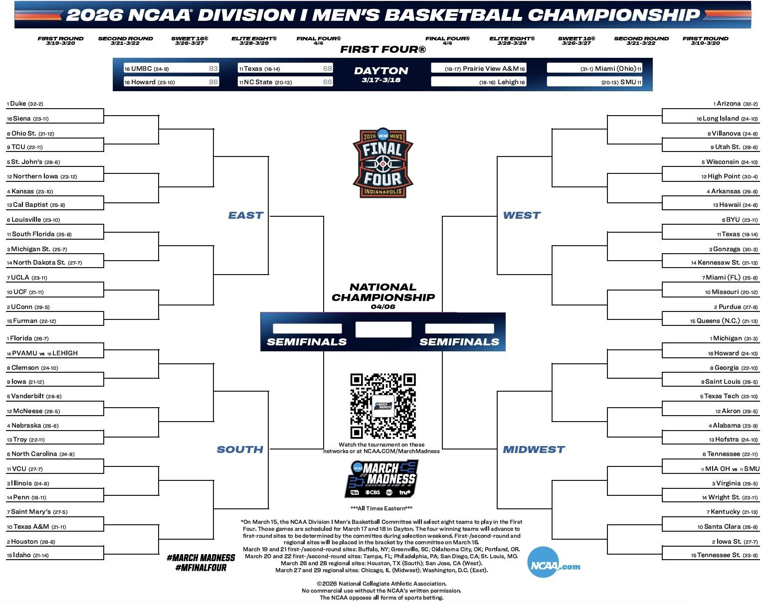 March Madness Bracket Predictions 2026: Expert Picks, Sleepers & CBS ...