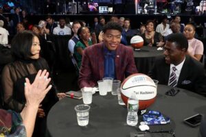Rui Hachimura: Stats| Parents| Wife| Age| Where is from| Height