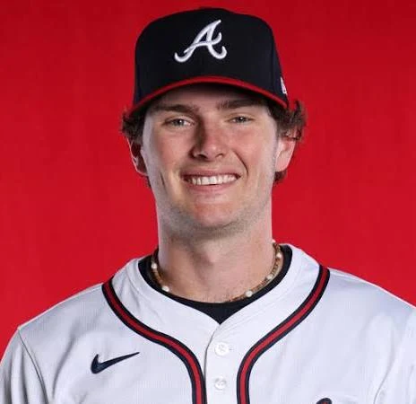 Tj Ritchie Jr Ritchie: Braves| Pitch Mix| Stats| Draft| Baseball| Prospect Ranking ...