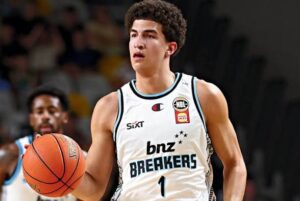 Karim López: Parents| NBA draft| Stats| Father| Height| Basketball