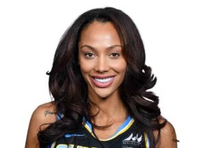 Kysre Gondrezick: WNBA| Reddit| Stats| Height| Sister| Instagram