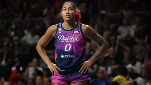 Shakira Austin: Injury| Parents| Is playing tonight| Stats| WNBA